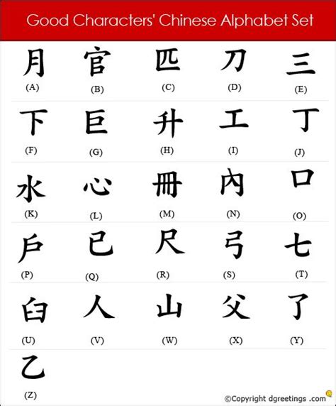 Ask.com | Alphabet chinois, Alphabet japonais, Ecriture chinoise