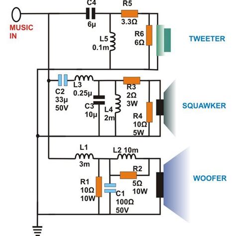 Hình ảnh có liên quan | Subwoofer box design, Electronic circuit projects, Audio amplifier