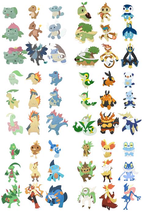 6 Generations of Pokémon starters (2) | Images :: Behance