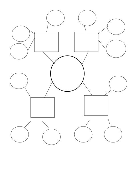 Printable Mind Map Template