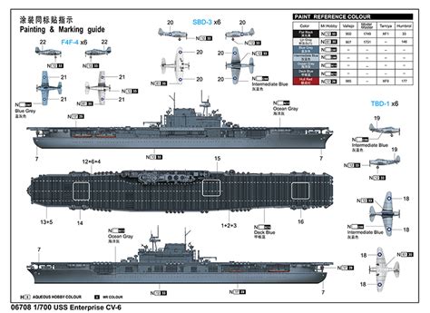 USS ENTERPRISE CV-6 | Shockmodel.com