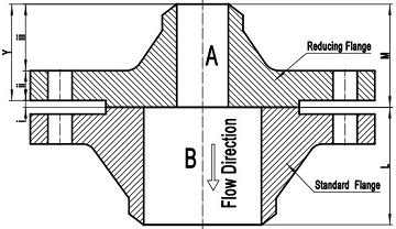 ASME B16.5 Reducing Flange