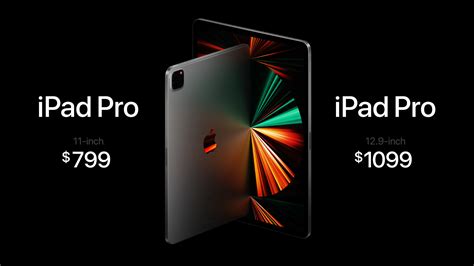 Apple's M1 chipset comes to the new iPad Pro, along with a Liquid Retina XDR display - Neowin