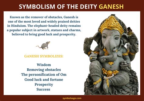 Lord Ganesh – Significance and Meaning - Symbol Sage