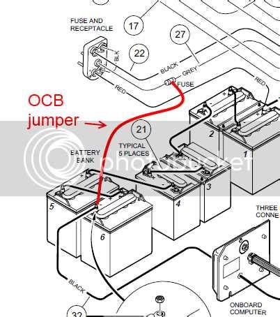 The Ultimate Club Car Charger Plug Diagram: A Complete Guide to Understanding and Troubleshooting