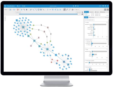 Graph Visualization Tools - Developer Guides