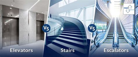 Elevators, Escalators, and Stairs: Which is Best for You and When