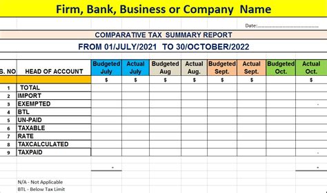 Free Excel summary templates for busy professionals | monday.com Blog