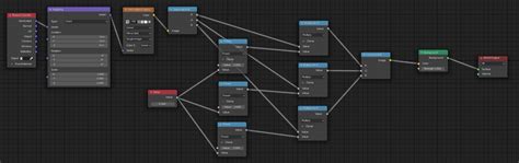 'World' HDRI node set-up including Value, Separate RGB, Power, Multiply ...