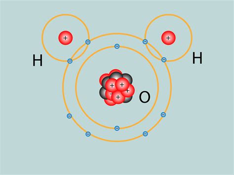 Hydrogen atom - ilpoliz