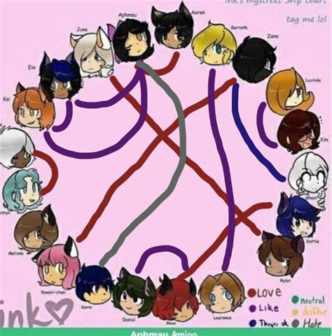 Cursed Aphmau Ships