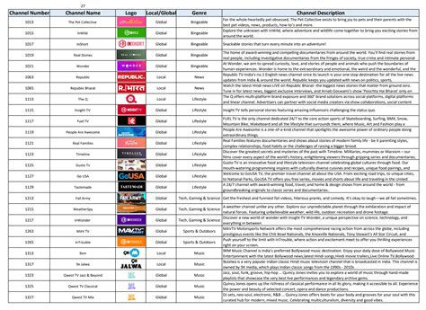 Samsung Tv Plus Channel List Printable