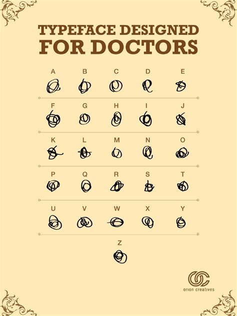 Decipher Your Doctor’s Handwriting Today!