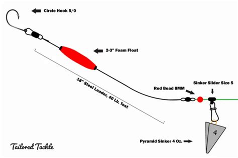 Fish-Finder-Rig-with-Float-Diagram – MyWaterEarth&Sky