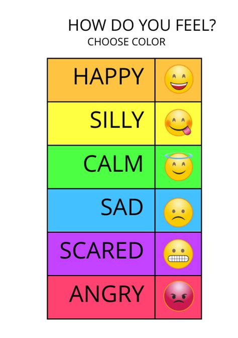 Mood Meter Printable Pdf Free