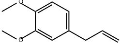 COA of Methyl eugenol | Certificate of Analysis | AbMole BioScience