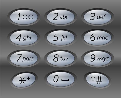 Letter Combinations of a Phone Number - LeetCode