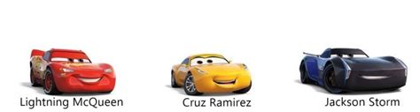 See All of The Characters from Disney/Pixar’s Cars 3 – FSM Media