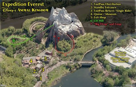 Expedition Everest Ride Map