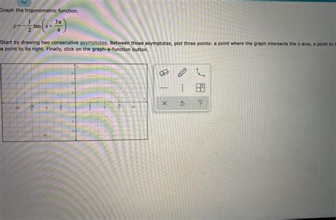 Solved Graph the trigonometric function. y-- tan (*+ **) | Chegg.com