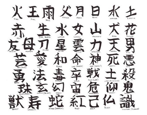 the chinese letters tattoos, the simple Chinese letters are quite ...