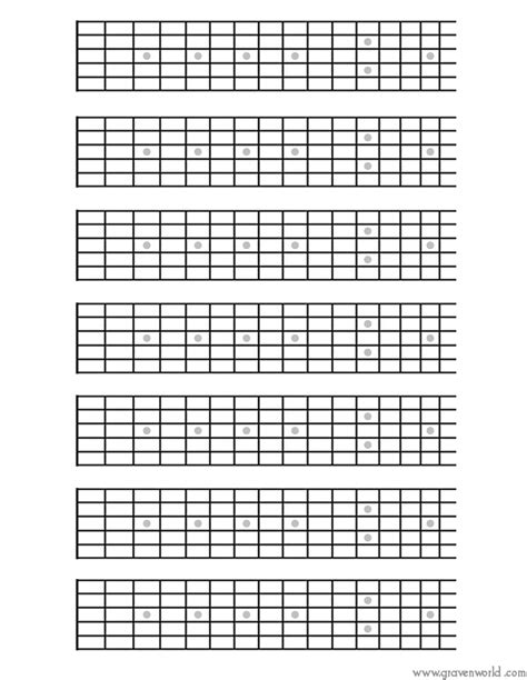 Printable Guitar Fretboard Chart Pdf