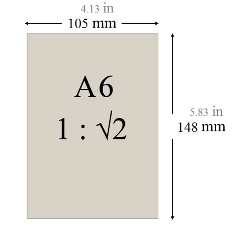 A6 Paper Size in inches, mm, cm and pixels. Dimensions and Usage