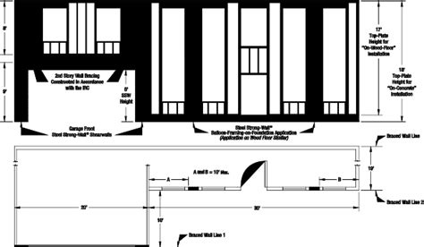 Strong-Wall Bracing Selector: Design Example