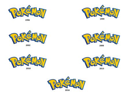 Pokemon Logo - LogoDix