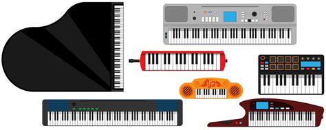 Keyboard Instruments List