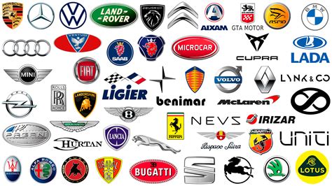 European Car Brand Logos