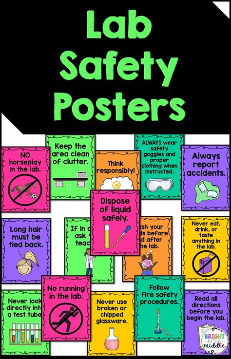 Science Safety Posters For Classrooms