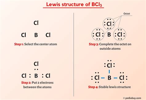 Bcl3 Lewis Structure