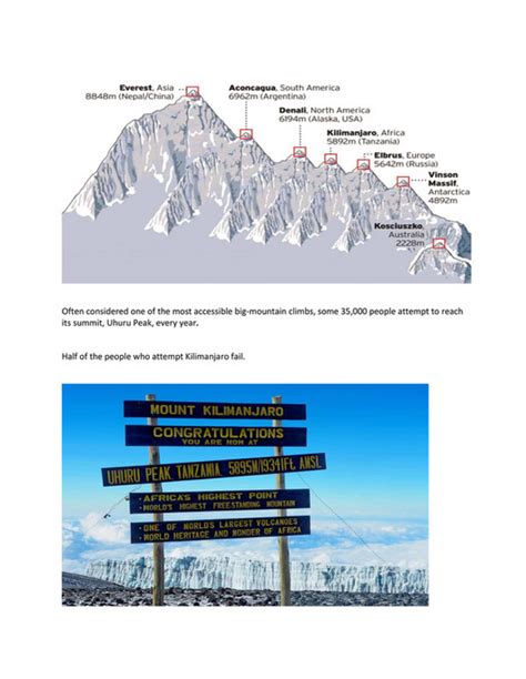 My Pathway to Summit Mount Kilimanjaro - Page 2-3 - Created with ...