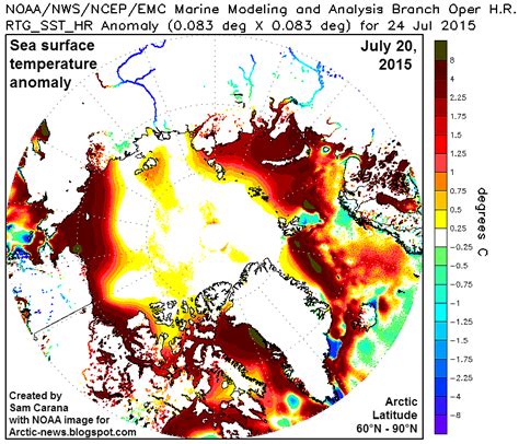 Arctic News: Arctic Ocean Temperatures Keep Rising