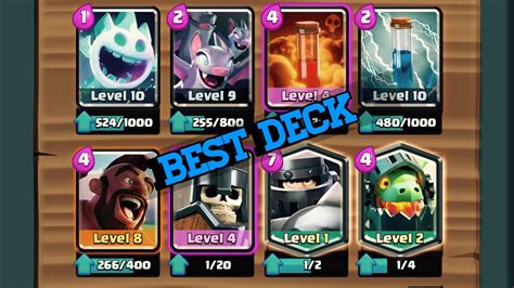 Mega Knight Clash Royale Deck - Margaret Wiegel