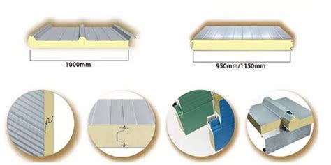 China Customized PU Polyurethane Sandwich Panels For Roof Manufacturers ...