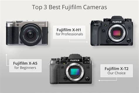 15 Best Fujifilm Cameras - What Is the Latest Fujifilm Camera?