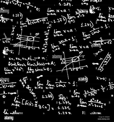 Math Equations Background