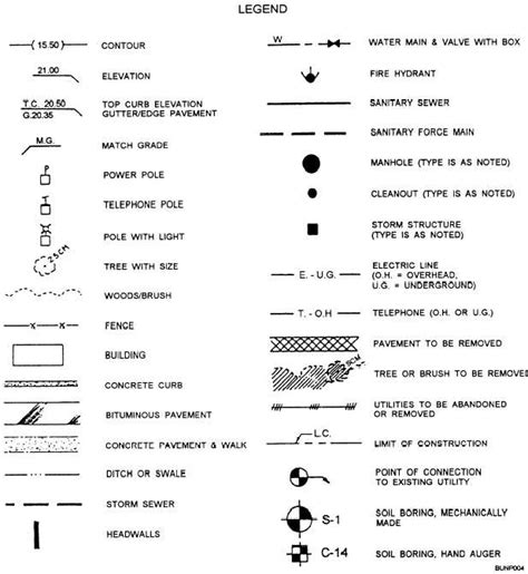 Civil Engineering Drawing Symbols And Their Meanings at PaintingValley.com | Explore collection ...