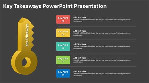 Key Takeaways Examples Archives - kridha.net