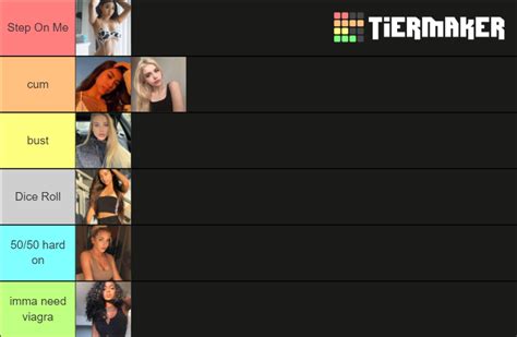 Baddie List Tier List (Community Rankings) - TierMaker