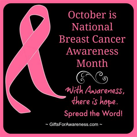 Breast Cancer Awareness Month Quotes