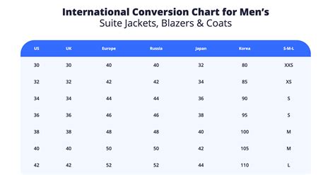 Mens International Size Conversion Chart