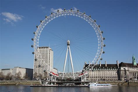 London Eye - Wikipedia