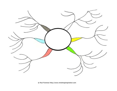 blank creative mind map - Google Search | Creative mind map, Mind map, Mind map template