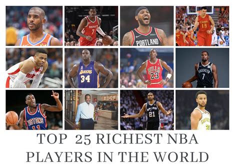 Richest NBA Players: Top 25 Players of All Time (2020)