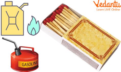 Flammable Materials List