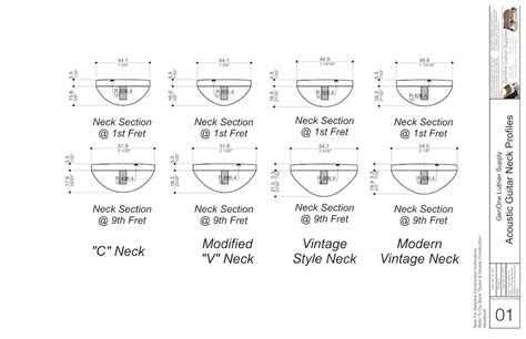 Acoustic Guitar Neck Profiles - GenOne Luthier Services