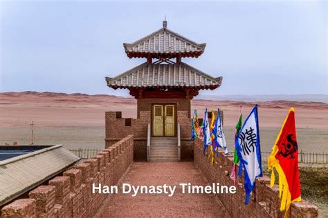 Han Dynasty Timeline - Have Fun With History